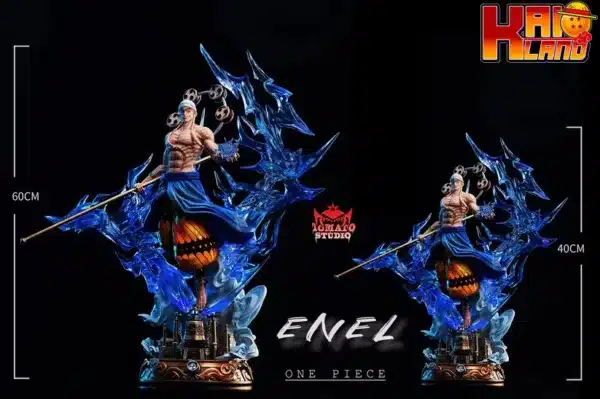 ENEL