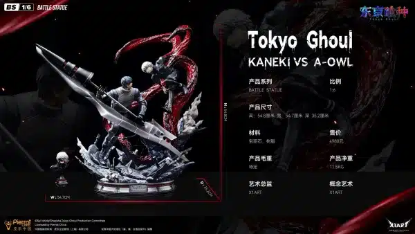 Tokyo Ghoul X1 Art Studio Ken Kaneki Vs Amon Resin Statue 1