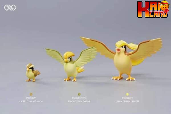 Pokemon Infinite Studio Evolutions Pidgeot Resin Statue 8