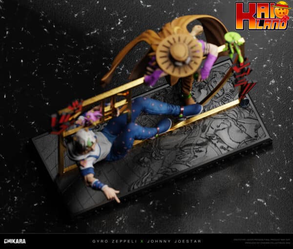 JoJos Bizarre Chikara Studio Gyro Zeppeli X Johnny Joestar