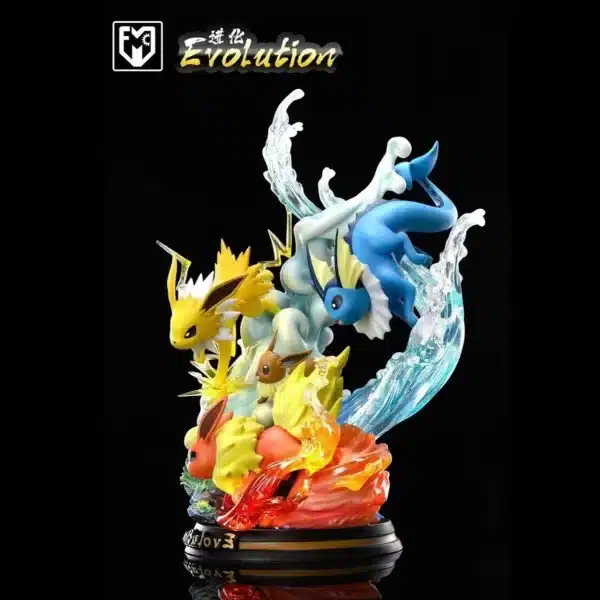 Pokemon MFC Studio Evolution of Eevee Resin Statue 2