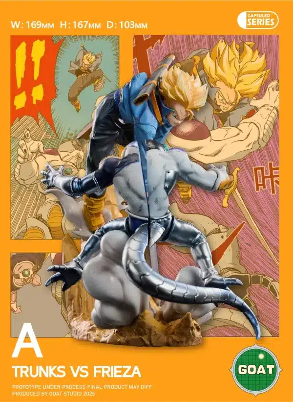 Dragon Ball GOAT Studio Cell Chapter Series Resin Statue 2