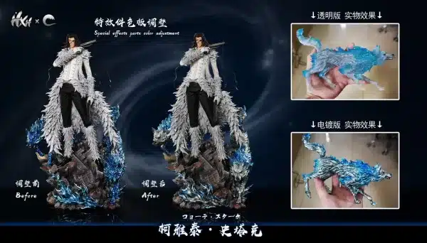 Bleach HXHENG × CHENG Studio Coyote Starrk Resin Statue 5