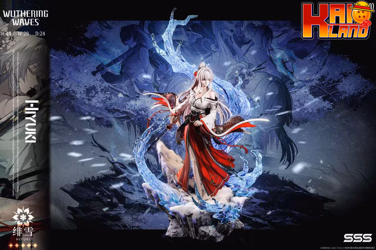Wuthering Waves Imagination Studio Hiyuki Resin Statue