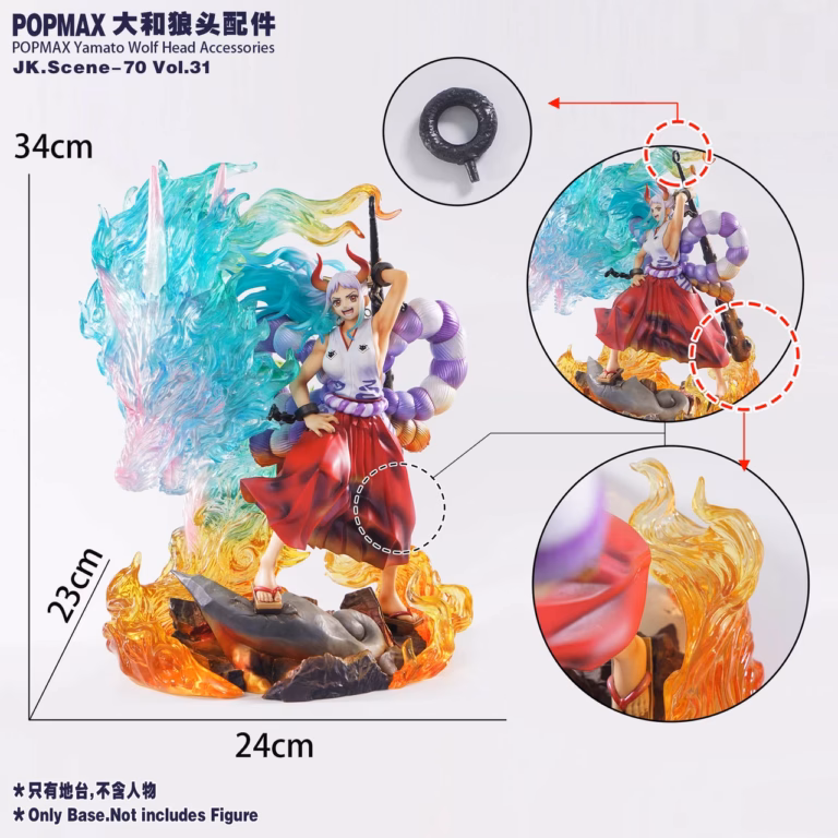 One Piece JacksDo Studio Yamato Wolf Head Accessories Resin Statue