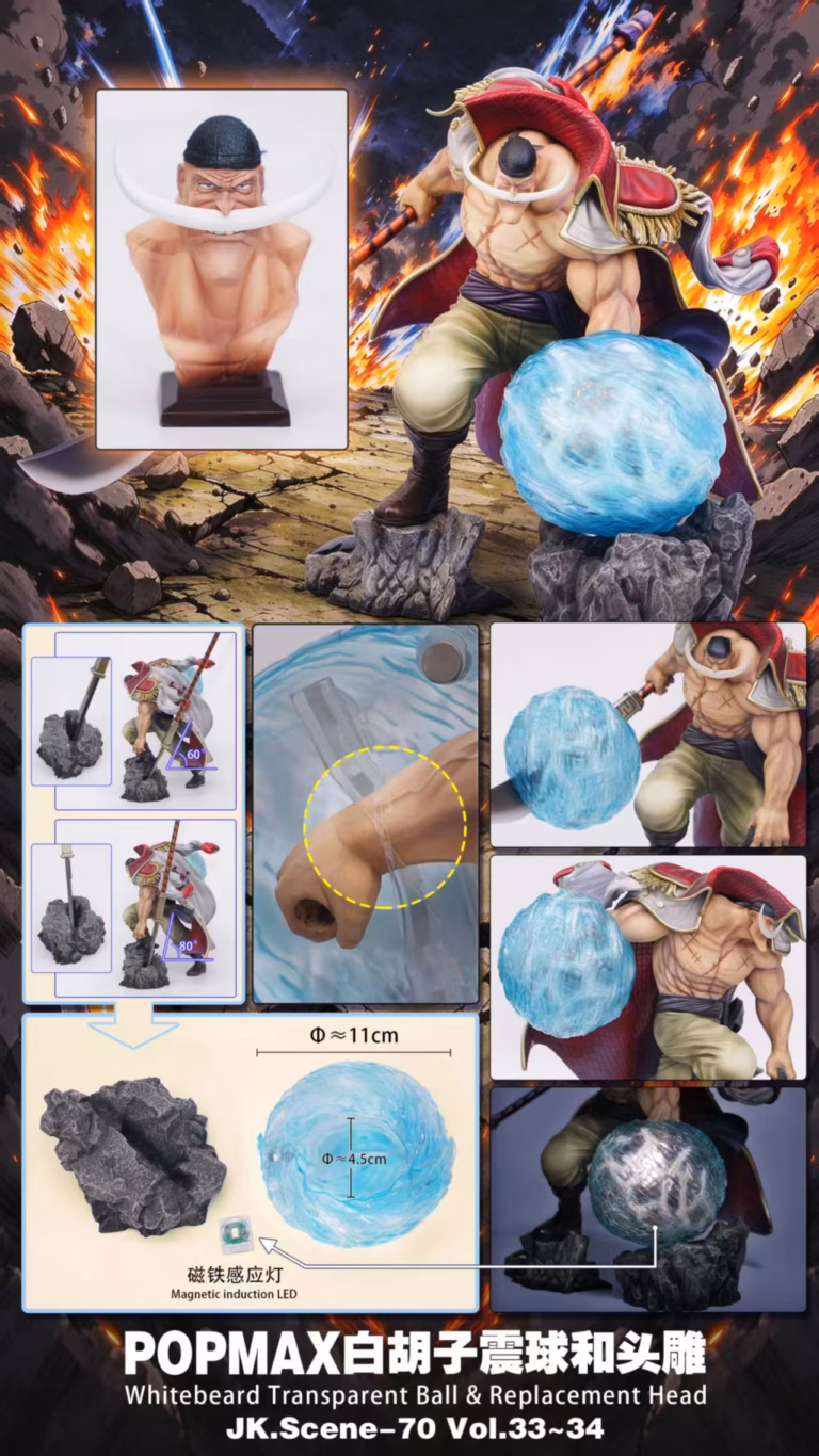 One Piece  Jacksdo Studio Scene Whitebeard Resin Statue